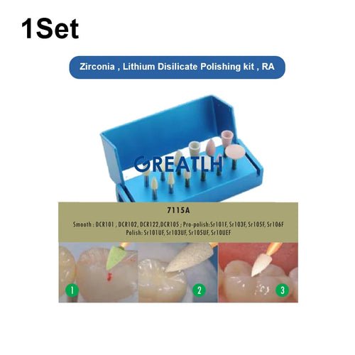 Dental Polishing Kits