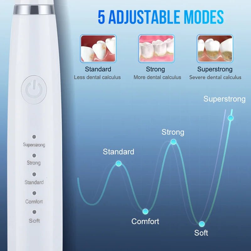 6 in 1 Ultrasonic Dental Cleaner Scaler Dental Tartar Remover Electric Toothbrush Sonic Teeth Plaque Cleaner Tooth Cleaner