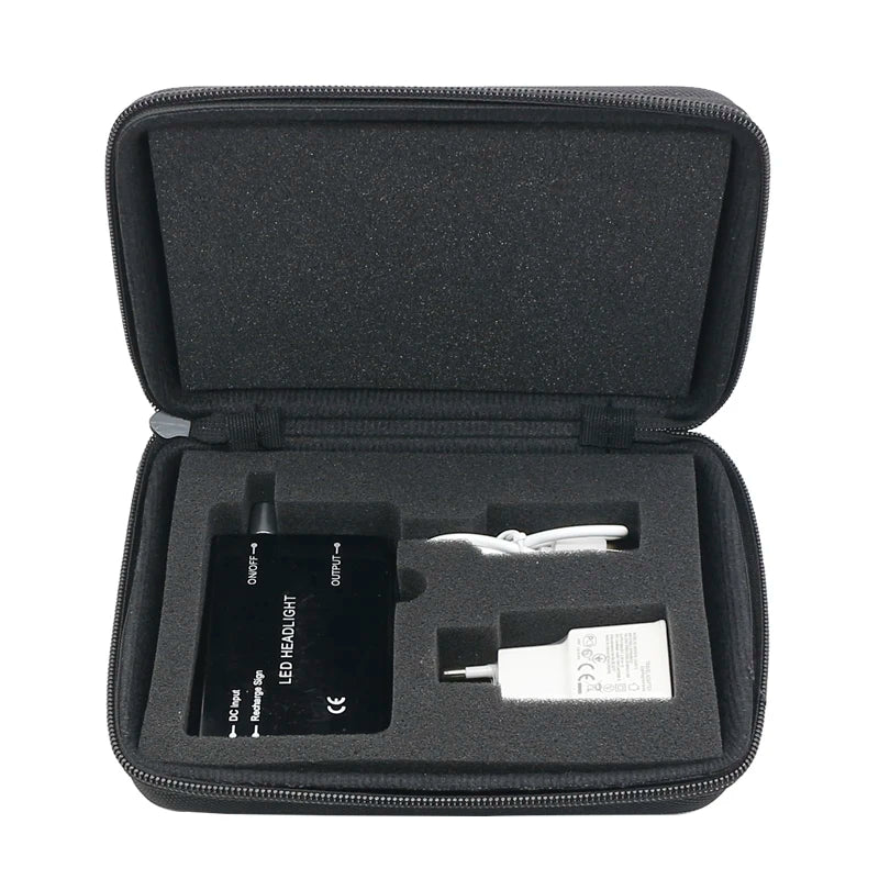 Loupe & Battery Case