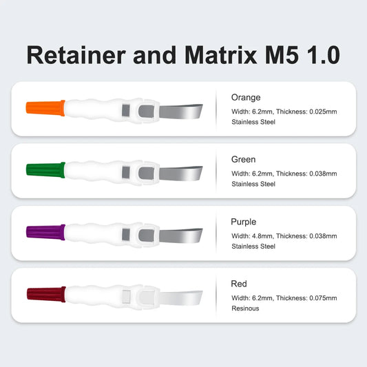Dental Pro Matrix Bands