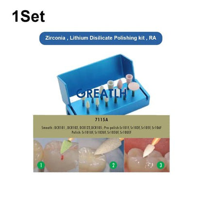 Dental Polishing Kits