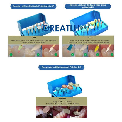 Dental Polishing Kits