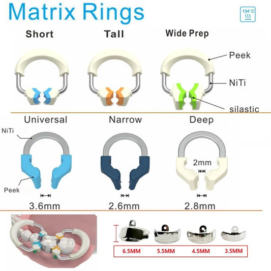 NITI Metal Sectional Matrix