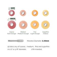 Dental Finishing and Polishing Discs